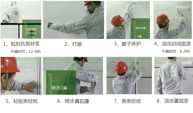施工工藝